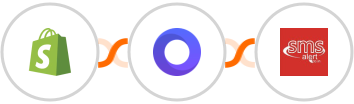 Shopify + Placid + SMS Alert Integration