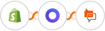 Shopify + Placid + SMS Online Live Support Integration
