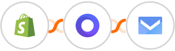 Shopify + Placid + SMS.to Integration