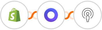 Shopify + Placid + Sozuri Integration