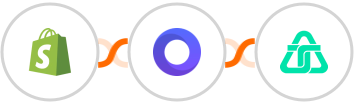 Shopify + Placid + Telnyx Integration