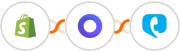 Shopify + Placid + Toky Integration