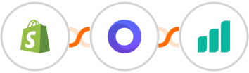 Shopify + Placid + Ultramsg Integration