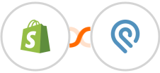 Shopify + Podio Integration