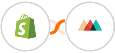 Shopify + Printful Integration