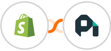 Shopify + ProfitWell Integration