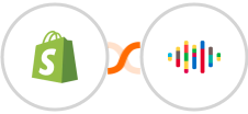 Shopify + shipcloud(In Review) Integration