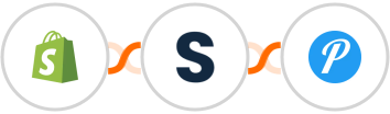 Shopify + Shopia + Pushover Integration