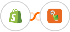 Shopify + SMS Gateway Hub Integration
