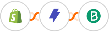 Shopify + Straico + Brevo (Sendinblue) Integration