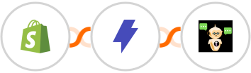 Shopify + Straico + Chatsistant Integration