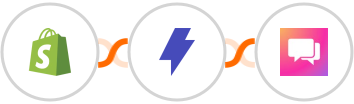 Shopify + Straico + ClickSend SMS Integration