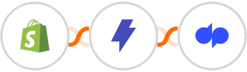 Shopify + Straico + Dialpad Integration