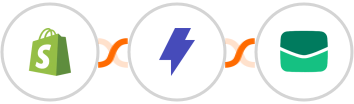 Shopify + Straico + Email It Integration