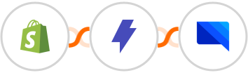 Shopify + Straico + GatewayAPI SMS Integration