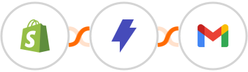 Shopify + Straico + Gmail Integration