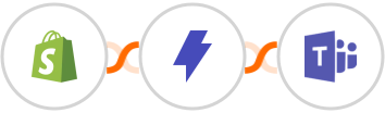 Shopify + Straico + Microsoft Teams Integration
