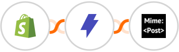 Shopify + Straico + MimePost Integration
