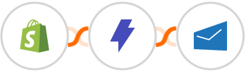 Shopify + Straico + MSG91 Integration