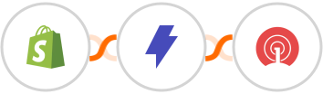 Shopify + Straico + OneSignal Integration