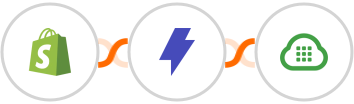 Shopify + Straico + Plivo Integration