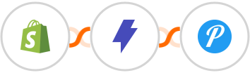Shopify + Straico + Pushover Integration
