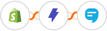 Shopify + Straico + SimpleTexting Integration