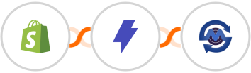Shopify + Straico + SMS Gateway Center Integration