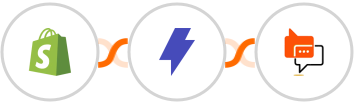 Shopify + Straico + SMS Online Live Support Integration
