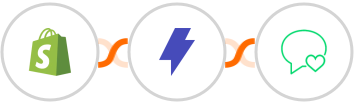 Shopify + Straico + sms77 Integration