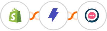 Shopify + Straico + SMSala Integration