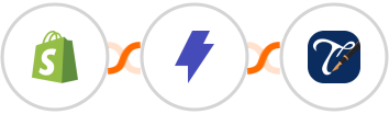 Shopify + Straico + Thankster Integration