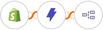 Shopify + Straico + TimelinesAI Integration