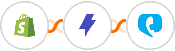 Shopify + Straico + Toky Integration