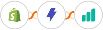 Shopify + Straico + Ultramsg Integration