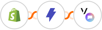 Shopify + Straico + Vonage SMS API Integration