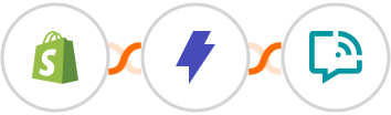 Shopify + Straico + WANotifier Integration