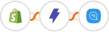 Shopify + Straico + Wassenger Integration