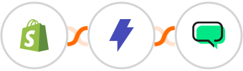 Shopify + Straico + WATI Integration