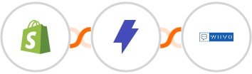 Shopify + Straico + WIIVO Integration