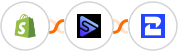 Shopify + Switchboard + 2Chat Integration