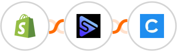 Shopify + Switchboard + Chatfuel Integration