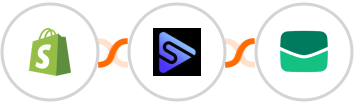 Shopify + Switchboard + Email It Integration