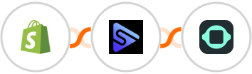 Shopify + Switchboard + GPTBots Integration