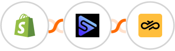 Shopify + Switchboard + Sinch Integration