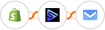 Shopify + Switchboard + SMS.to Integration
