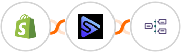 Shopify + Switchboard + TimelinesAI Integration