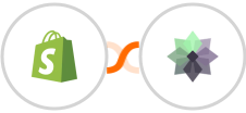 Shopify + Taiga Integration
