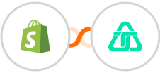 Shopify + Telnyx Integration