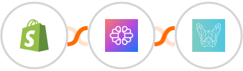 Shopify + TextCortex AI + Bulldog-WP Integration